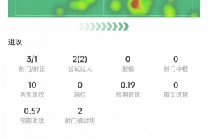 澳大利亞U17男籃vs塞爾維亞U17男籃_澳大利亞U17男籃vs塞爾維亞U17男籃超清直播_澳大利亞U17男籃vs塞爾維亞U17男籃1080p 在線觀看-