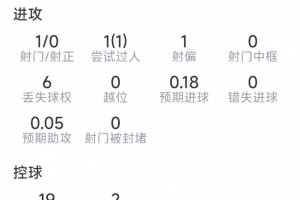 蘇格蘭vs巴西直播_蘇格蘭vs巴西直播免費高清直播_蘇格蘭vs巴西直播在線觀看入口-