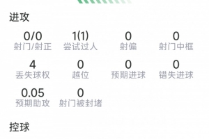 哥倫比亞vs葡萄牙十佳球_哥倫比亞vs葡萄牙十佳球免費觀看_哥倫比亞vs葡萄牙十佳球高清無插件直播-