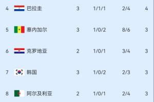 日本vs瑞典直播比分直播_日本vs瑞典直播比分直播免費在線直播_日本vs瑞典直播比分直播全場錄像回放-
