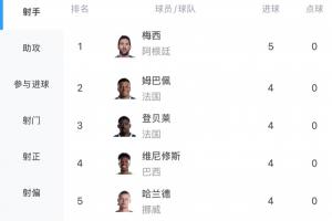 新西蘭vs埃及賽程表_新西蘭vs埃及賽程表高清無廣告_新西蘭vs埃及賽程表流暢直播入口-