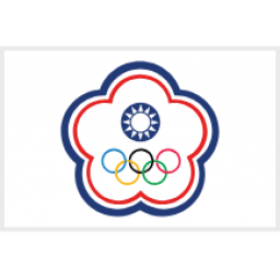中國臺北U18男籃首發陣容